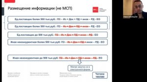 Размещение информации по № 223-ФЗ