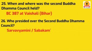 50 Questions on Gautam Buddha and his Dhamma | General Knowledge | GK