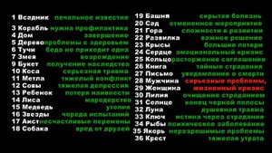 сочетание карт Ленорман гроб