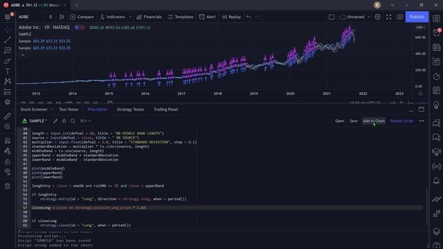 [PINESCRIPT TUTORIAL PART 4] Coding a Stop-loss, Profit-Taking Limit Order, Backtesting Time Period