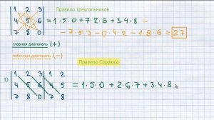 Определитель матрицы 3 порядка. Как легко найти? Метод треугольников и Саррюса. Просто и наглядно