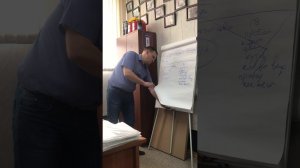 Как звонить клиенту часть 1