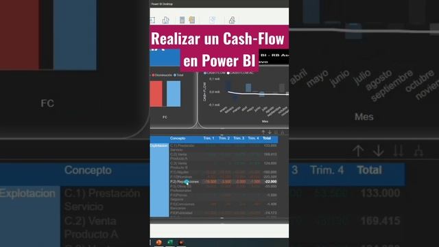 Realizar un Cash-Flow en Power BI