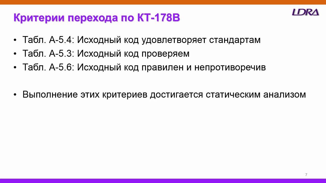 Код дк. Метрика Холстеда. Статический анализ кода. Метрика Холстеда пример. Стандарты кодирования.