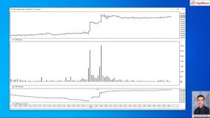 Добавление индикатора открытых позиций в QUIK. Индикатор ОИ