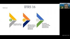 МСФО (IFRS) 16 "Аренда"