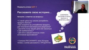 Строим бизнес с WELLNESS