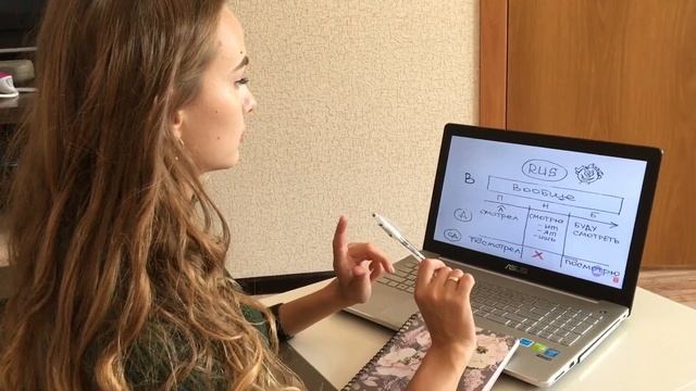 ЛАЙФХАКИ И СОВЕТЫ ДЛЯ ДИСТАНЦИОННОГО ОБУЧЕНИЯ / учёба на карантине?