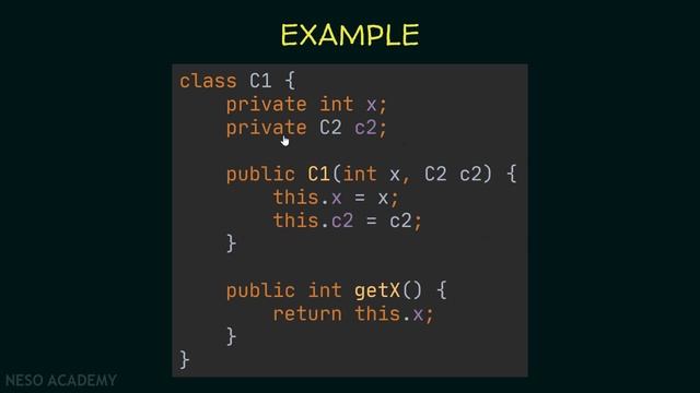 Immutable Classes and Objects in Java