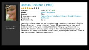 20 лучших фильмов, похожих на Тревожный звонок (2021)