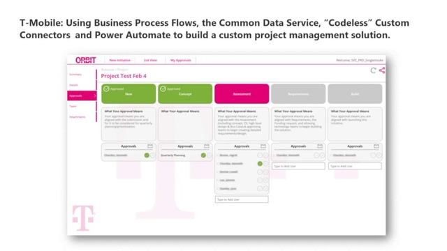 Power Apps and Power Automate Real World Solution Architecture Guide