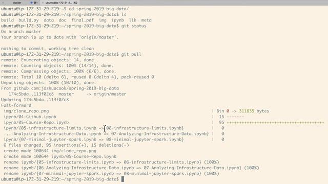 Git Pull смотреть онлайн
