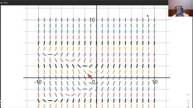 Building & using slope fields смотреть онлайн