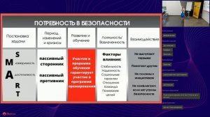 Мастер-класс Управление персоналом в малом бизнесе(БС 3 й поток)