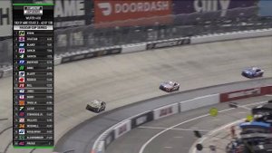 Wurth 400 | NASCAR Cup Series Full Race Replay