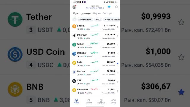 Что такое биткоин и Криптавалюта? В следующем видио + и - ! Важно посмотрите !