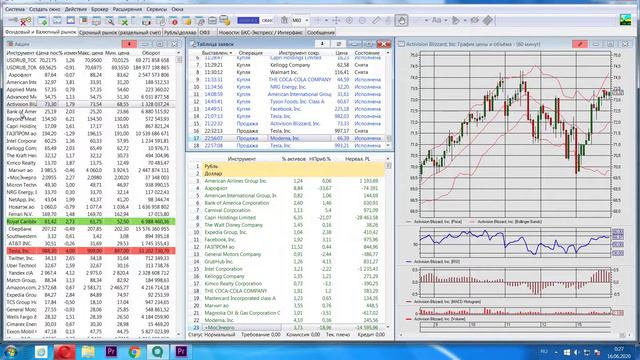 У кого-то второе дно, а у меня коррекция и прибыль смотреть онлайн
