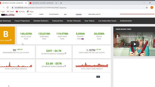ДЕРЕВНЯ-ОНЛАЙН. ДНЕВНИК КАЗАЧКИ . сколько зарабатывает канал на YouTube?????? смотреть онлайн