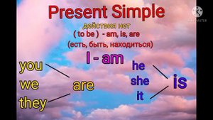 Английский- учим личные местоимения я, ты, он, она, ты, мы, они и Present Simple to be