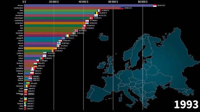 Capital Cities Of All European Countries, GDP Per Capita, 1960-2026
