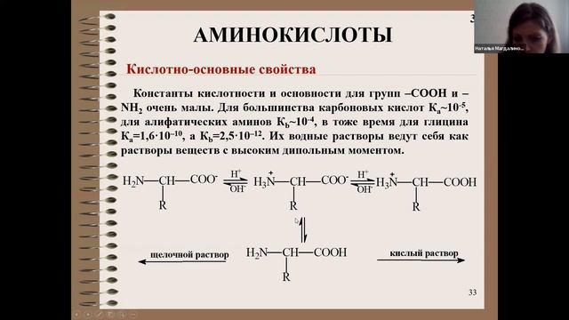 ЕГЭ по химии. Занятие 20. Характерные химические свойства азотосодержащих органических соединений.
