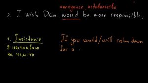 Употребление SHOULD, WOULD в условии после IF