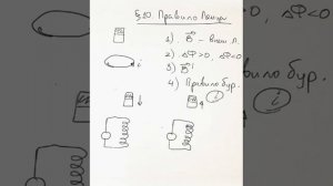 Правило Ленца от bezbotvy