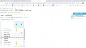 Кунделик ДОД Заполняем Классный час