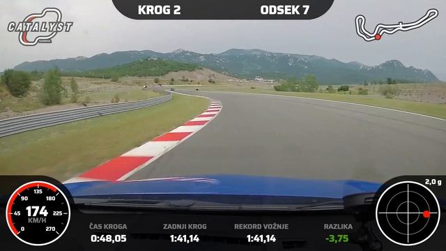 Megane RS Grobnik 3.6.2022 new PB смотреть онлайн