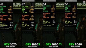 GTX 1070 vs GTX 1660 Super vs GTX 1660 ti vs RTX 2060 - TEST IN 2023?
