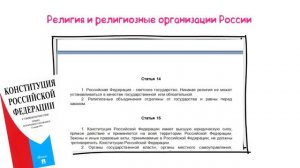 Религия и религиозные организации ? Школа обществознания 10 класс
