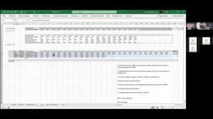 Как с нуля реализовать систему прогнозирования в Excel