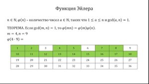 Функция Эйлера. Мультипликативность и вычисление