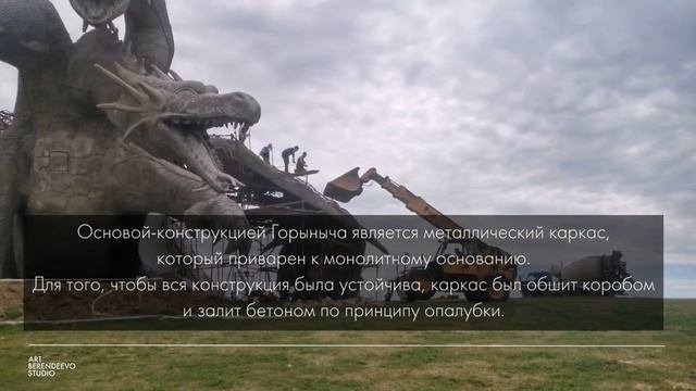 СОЗДАНИЕ 15-МЕТРОВОГО ДРАКОНА "ЗМЕЙ ГОРЫНЫЧ"