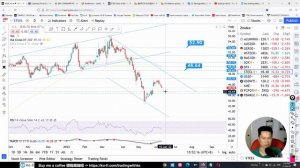 Weekly KLSE BURSA Update - 11-6-2022 - Look at ALL KLSE SECTORS💥 US MARKET BIG DROP!! 💥