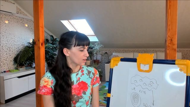 Творение реальности через отождествление