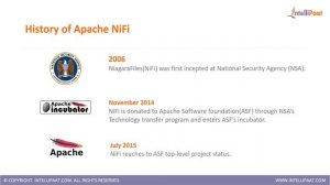 What is Apache NiFi | Apache NiFi Tutorial | Online Apache NiFi Training