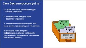 Урок 6: План счетов