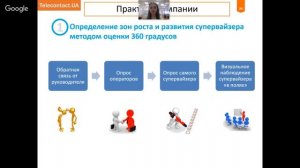 Бесплатный вебинар на тему:  «Внутренний аудит персонала»
