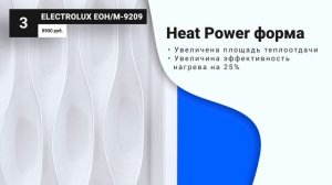 Лучшие масляные обогреватели для дома ? Рейтинг 2023 года ? ТОП–5 самых надёжных радиаторов