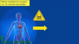 Вредная еда: ВРЕД ЖАРЕНОЙ пищи ? На чем жарить вместо масла чтобы ПОХУДЕТЬ. Рецепты для похудения