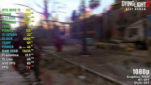 RTX 3070 Ti Laptop + i7-12700H // Test in 15 Games
