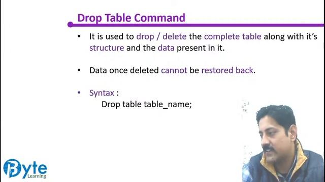 SQL Queries | Structured Query Language | Class 12 | Lecture 2 | Computer Science | Byte Learning