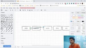 Chain of Responsibility Design Pattern in Java | Full Design Patterns Tutorial