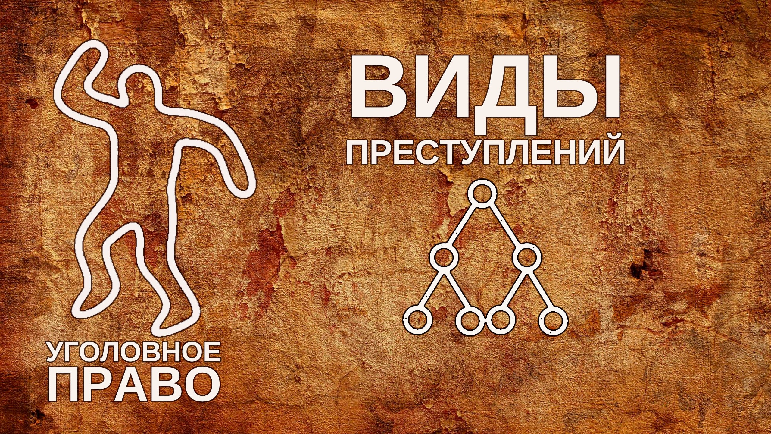 Виды преступлений