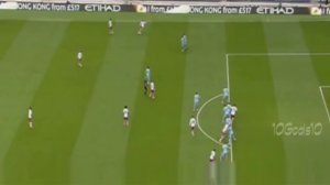 Manchester City vs Aston Villa 3-2 All Goals & Highlights [25_4_2015] EPL