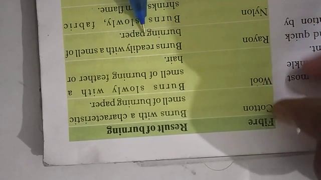 Science class8 plastics  chapter3 part 2