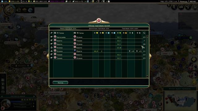 Православие не для всех. Прохождение Civilization V за Японию. Серия 5