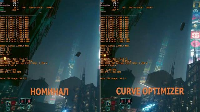 Ryzen 9 7900X vs Ryzen 9 5900X vs Ryzen 9 3900X: эволюция процессоров AMD от Zen 2 до Zen 4