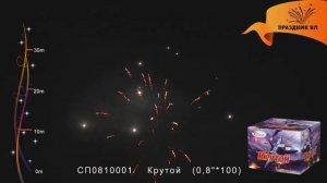 Салют Крутой, 100 залпов